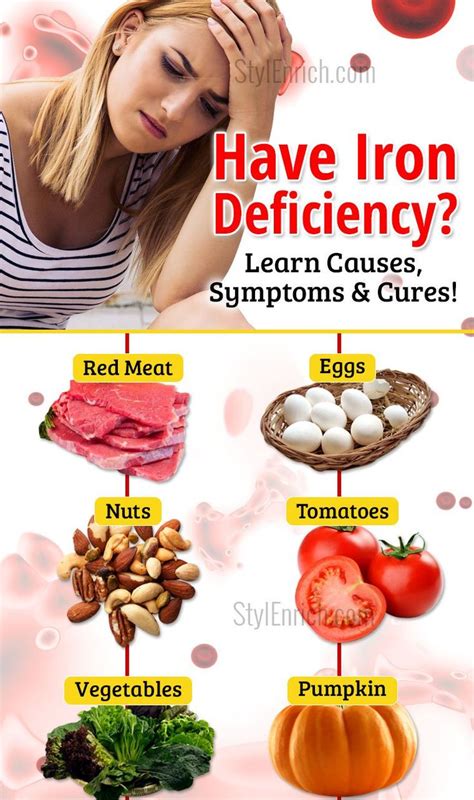 Pin on Iron deficiency anemia