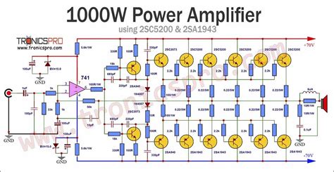 1000w Class D Amplifier Circuit Diagram Lowest Price | www.pinnaxis.com