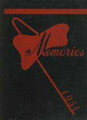 Monticello High School - Memories Yearbook (Monticello, IL), Covers 1 - 15