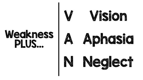 Does it Take a VAN to Identify Emergent Large Vessel Occlusion (ELVO) in Ischemic Stroke ...