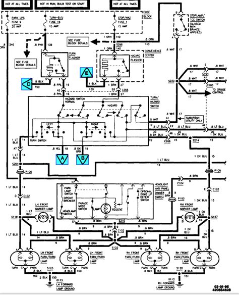 98 chevy 3500 wiring diagram 1995 chevy 1500 wiring diagrahm - Wiring Diagram