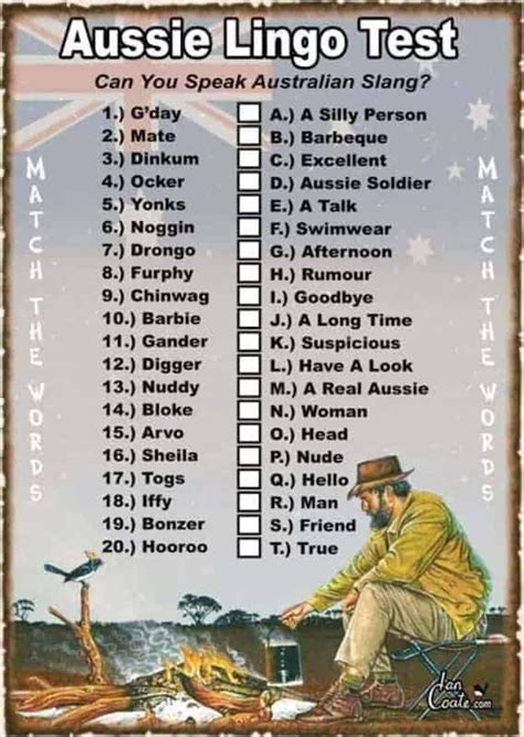 A Beginners Guide to Aussie Slang | Over 120 Slang words in 2020 ...