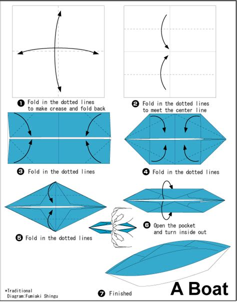 Paper Boats | SLOWBOAT | Origami boat, Origami canoe, Origami easy