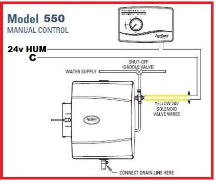 Aprilaire 500 Humidifier Wiring Diagram - Wiring Diagram