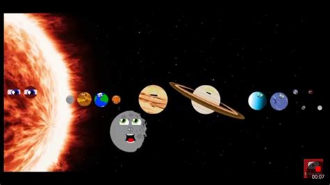 all the dwarf planets in the solar system - YouTube