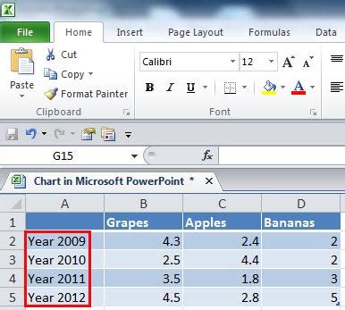 Changing Axis Labels in PowerPoint 2010 for Windows