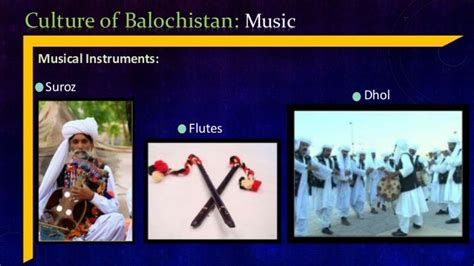 Culture of Balochistan