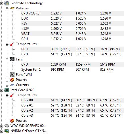 Basics question on overclocking Intel i7 920 | Overclock.net