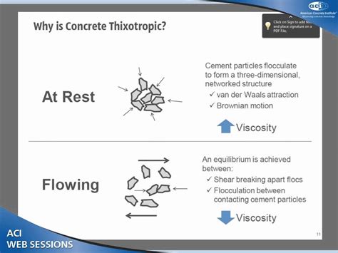 Thixotropy of SCC and Its Effects on Formwork Pressure - YouTube