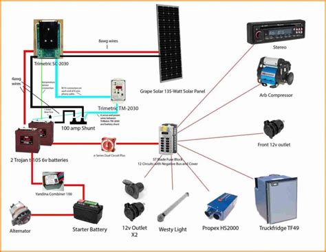 Solar Panel Wiring Diagram For Rv / 12 Volt Solar Panel Wiring Diagram Our Basic 12volt System ...