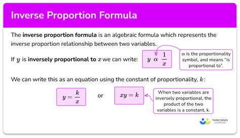 Indirectly Proportional Symbol