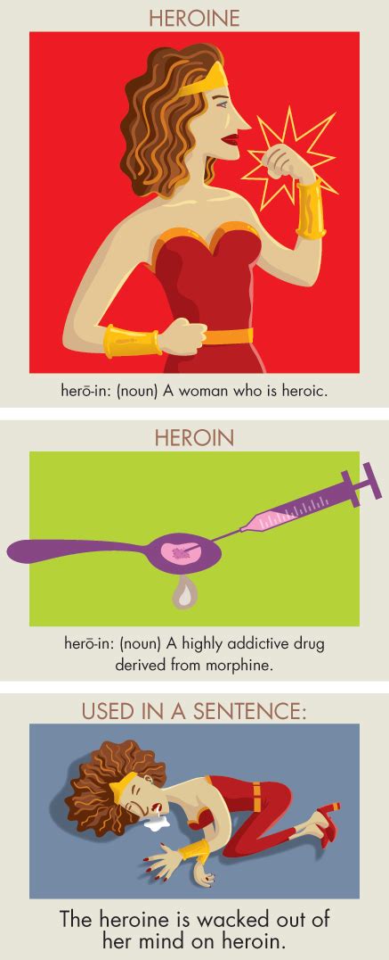 edfredned's sketch blog: Grammar, Illustrated: Heroine vs. Heroin