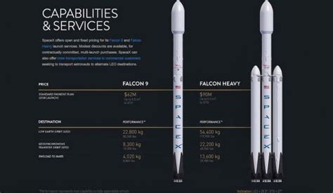 Dragon CRS-13 Archives - Universe Today