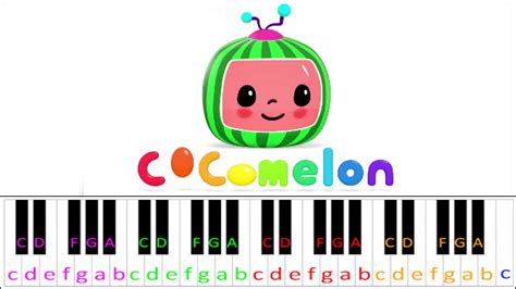 Cocomelon Intro Theme | Piano Letter Notes