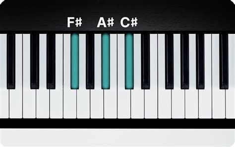 F# Major Chord on Piano - How to Play the F#m Triad | flowkey