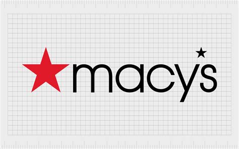 Macy's Logo History: An Symbol Of American retail