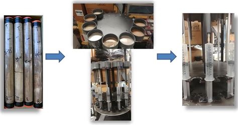 Extraction of pore water from saturated pastes. (K. Salley) | Download ...