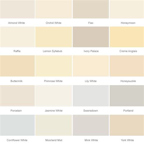 Dulux Paint Colour Chart