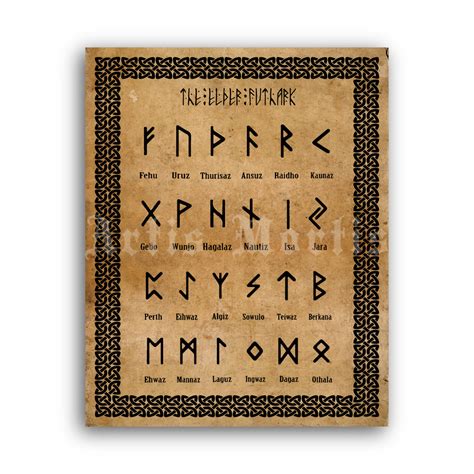 Printable Elder Futhark - runic alphabet print, Norse runes, pagan art
