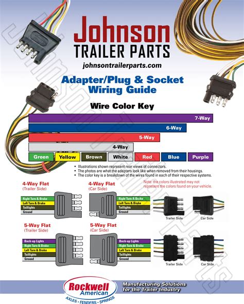 Gooseneck Trailer Parts Kit - 14k | Mechanical Jacks