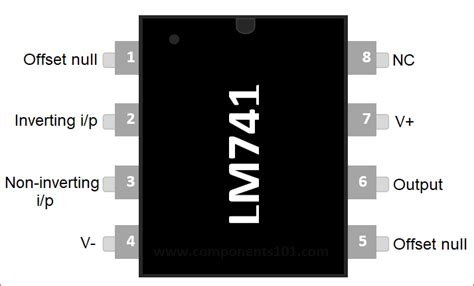 LM741 Op-amp IC Pinout, Characteristics, Equivalent IC & Datasheet