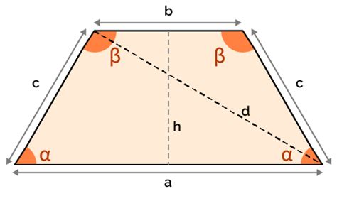 29+ Trapezoidal Error Calculator - MorgynLouis