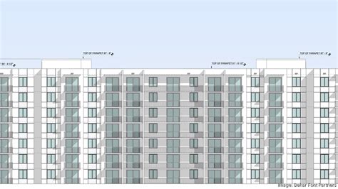 Legacy Residential Group plans Legacy 37 apartments in Miami - South Florida Business Journal