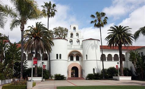 San Diego State University Photograph by Nathan Rupert