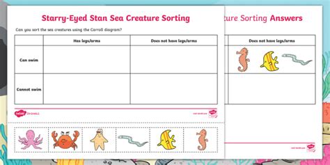 What is a Carroll Diagram? | Twinkl Teaching Wiki - Twinkl