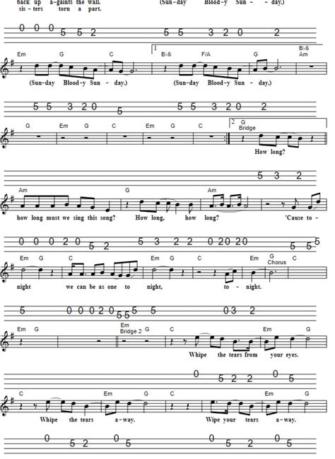 U2 Mandolin Sheet Music Tab Sunday Bloody Sunday - Tenor Banjo Tabs