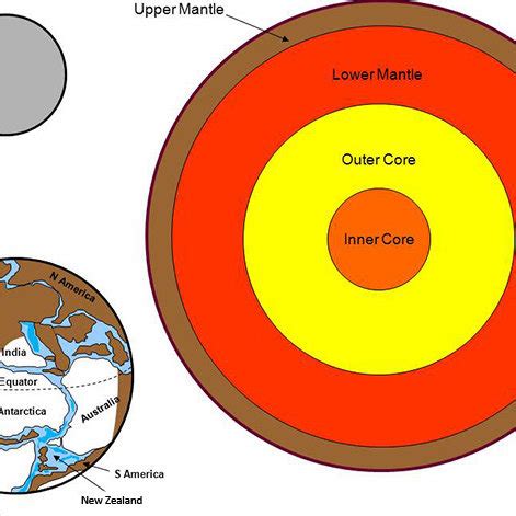 What Is The Radius Of The Earth In Km - The Earth Images Revimage.Org