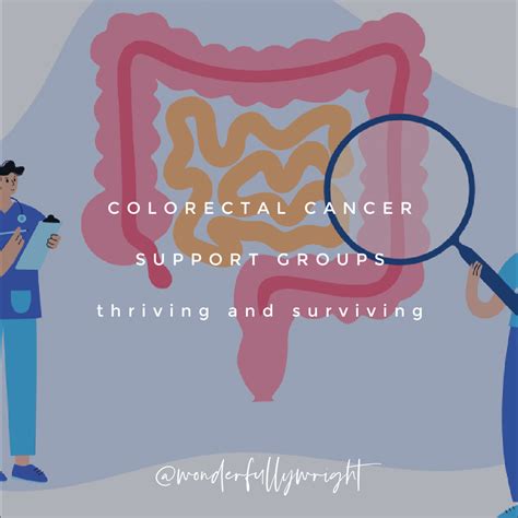 Colorectal Cancer Support Groups – wonderfullywrightdotcom