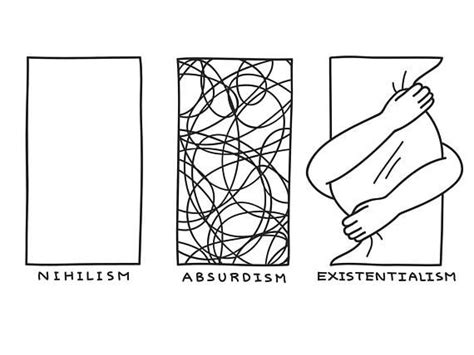 Nihilism Absurdism Existentialism T Shirt Black Philosophy Matt Blease ...