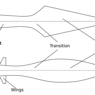 (PDF) A quest for the atgeir: the unknown Viking weapon in Icelandic sagas and archaeological data