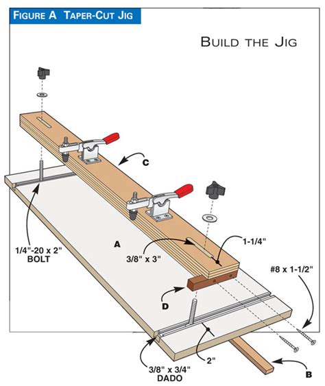 Woodworking Plans Diy Taper Jig Plans PDF Plans