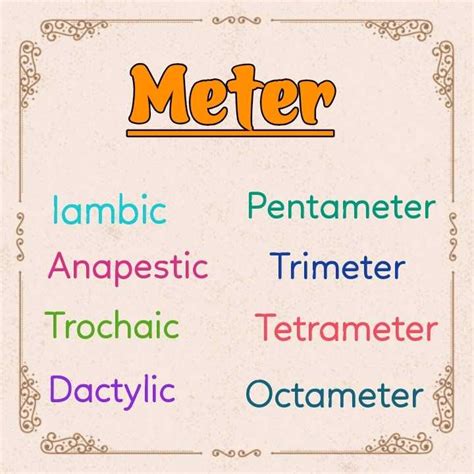 Komplikationen niederreissen Enthalten types of meter in poetry ...