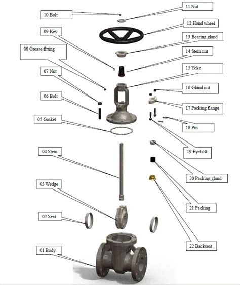 Os&y Gate Valve High Pressure Handwheel - Buy Os&y Gate Valve,Gate Valve High Pressure,Handwheel ...