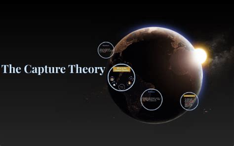 the Capture Theory by aliya gilman on Prezi