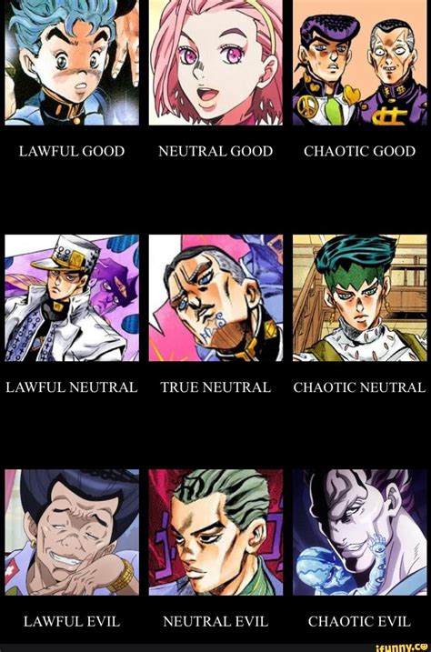 LAWFUL NEUTRAL TRUE NEUTRAL CHAOTIC NEUTRAL LAWFUL EVIL NEUTRAL EVIL CHAOTIC EVIL - ) | Jojo ...