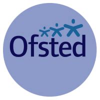 Ofsted & Exam Results - Fulford School