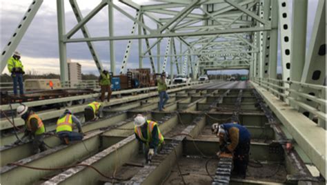 Cape Fear Memorial Bridge | American Galvanizers Association