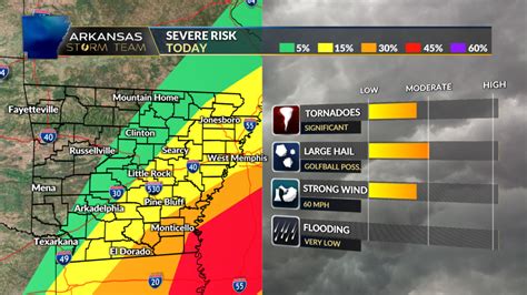 Arkansas Storm Team Forecast: Rain and storms are not over; SE AR has ...