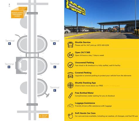 Parking map at DFW Airport Terminal - Dallas Fort Worth Texas