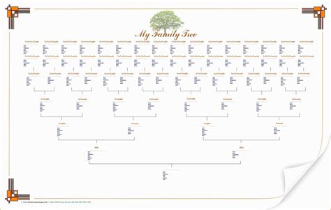 Free Family Tree Chart Templates