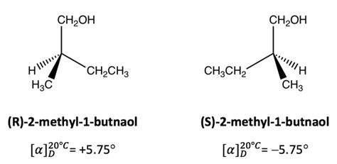 5.4 Optical Activity – Organic Chemistry I