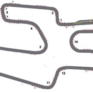 Eagles Canyon Raceway 2.7 mile, 15 turns (Decatur, TX) Feb. 20-21, 2021 "date postponed new date ...