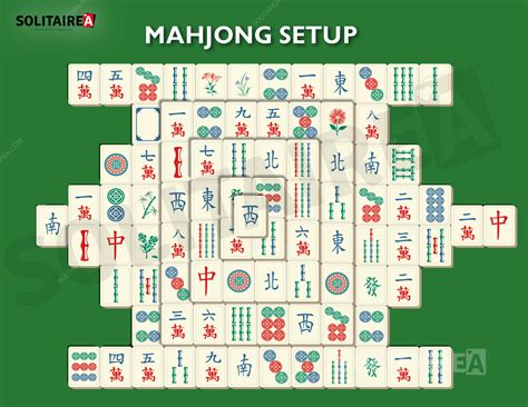 Play Mahjong Solitaire and Enjoy The Free Tile Game