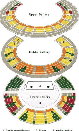 Shakespeares Globe Theatre, Southbank | Seating Plan, view the seating chart for the ...