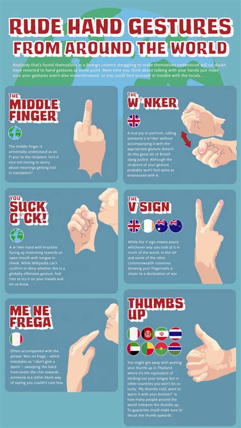 Rude Hand Gestures Around The World