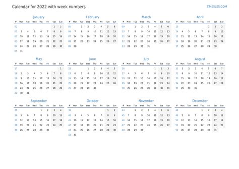 Week 22 of 2022 | The calendar